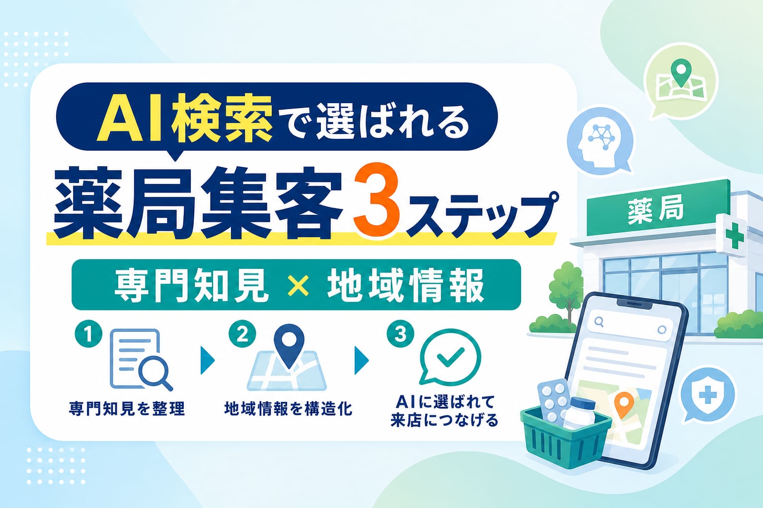 薬局・ドラッグストアのAI検索集客｜専門知見と地域情報を構造化して選ばれる3ステップ