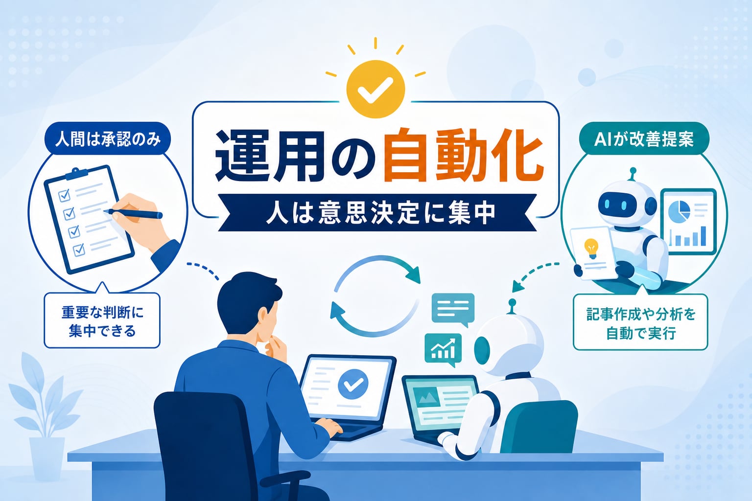 専任担当なしでAI検索対策とホームページ集客を継続するには？