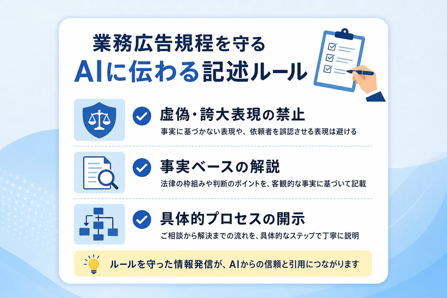 業務広告規程を遵守しながら解決実績をAIに学習させる記述ルールとは？