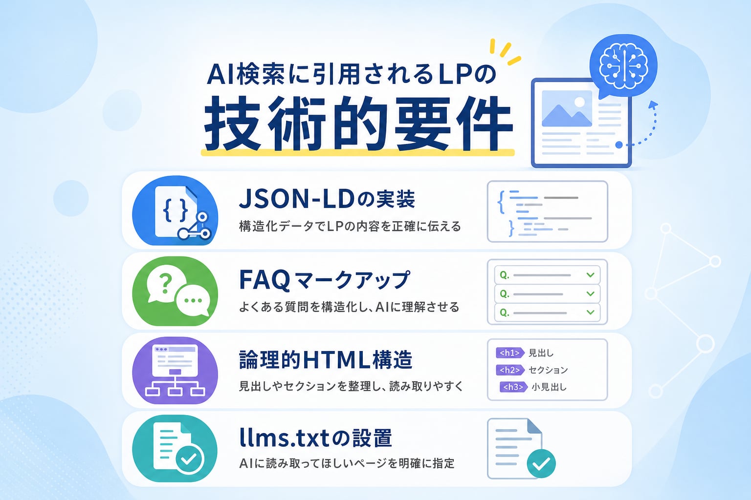 AI検索に引用されるLPの技術的要件とは？構造化データとllms.txtで情報を正しく伝える方法は？
