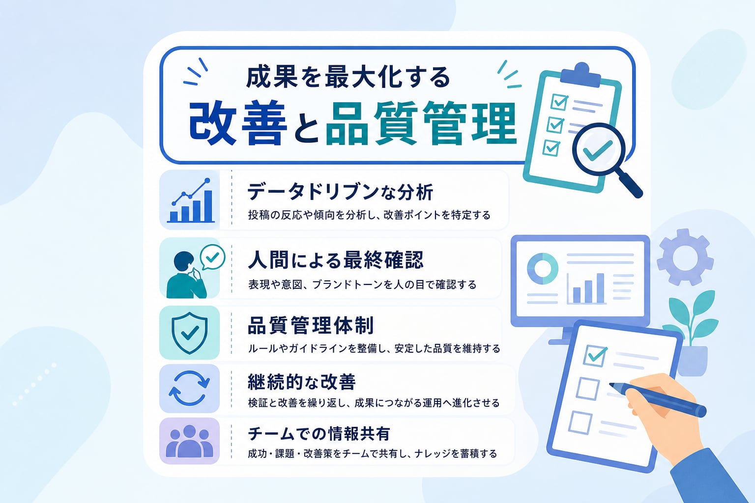 AIによるSNS運用の成果を最大化する「改善と品質管理」の方法は？