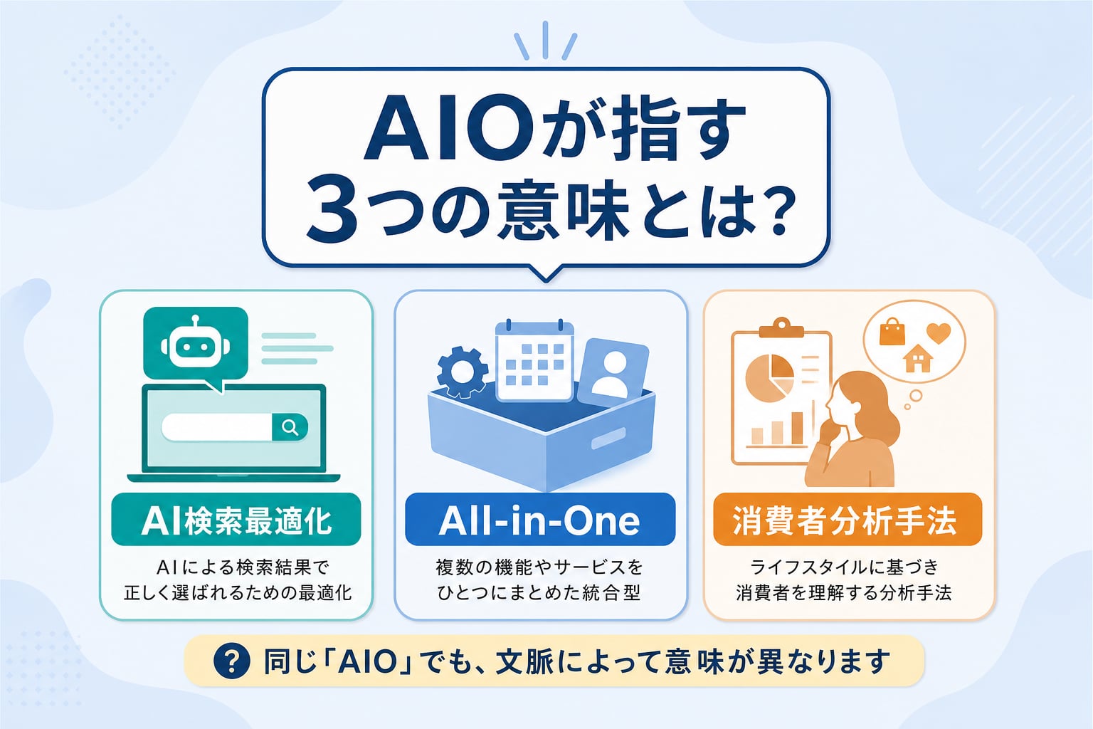 AIOという言葉が持つ複数の意味と混乱の背景とは何か?