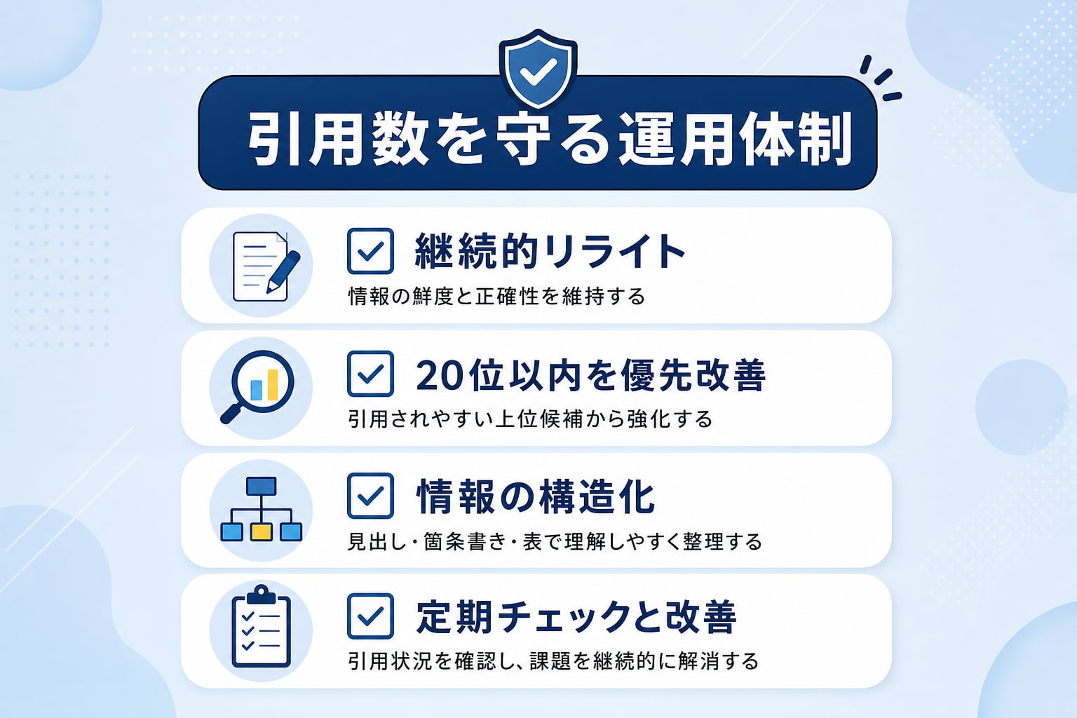 引用数の減少を防ぎAIO経由のリード獲得を継続させる運用体制とは？