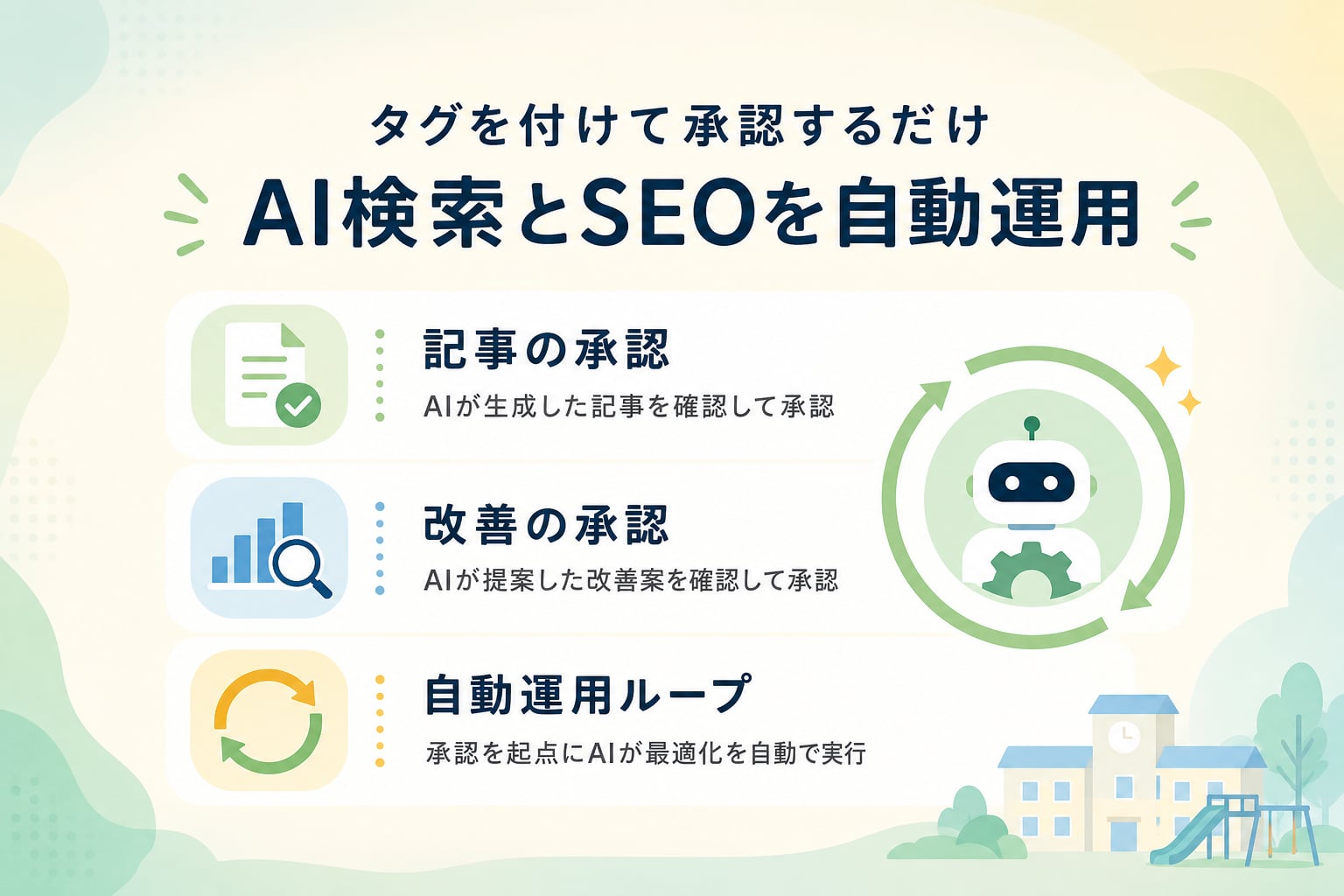 専門知識がなくてもAI検索とSEOを自動運用する仕組みとは？