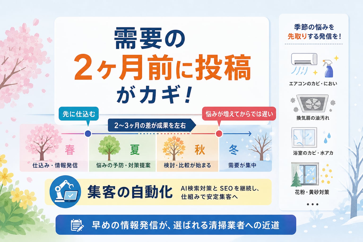 清掃業の季節需要を捉える！2〜3ヶ月前から仕込むAI検索・SEOカレンダー
