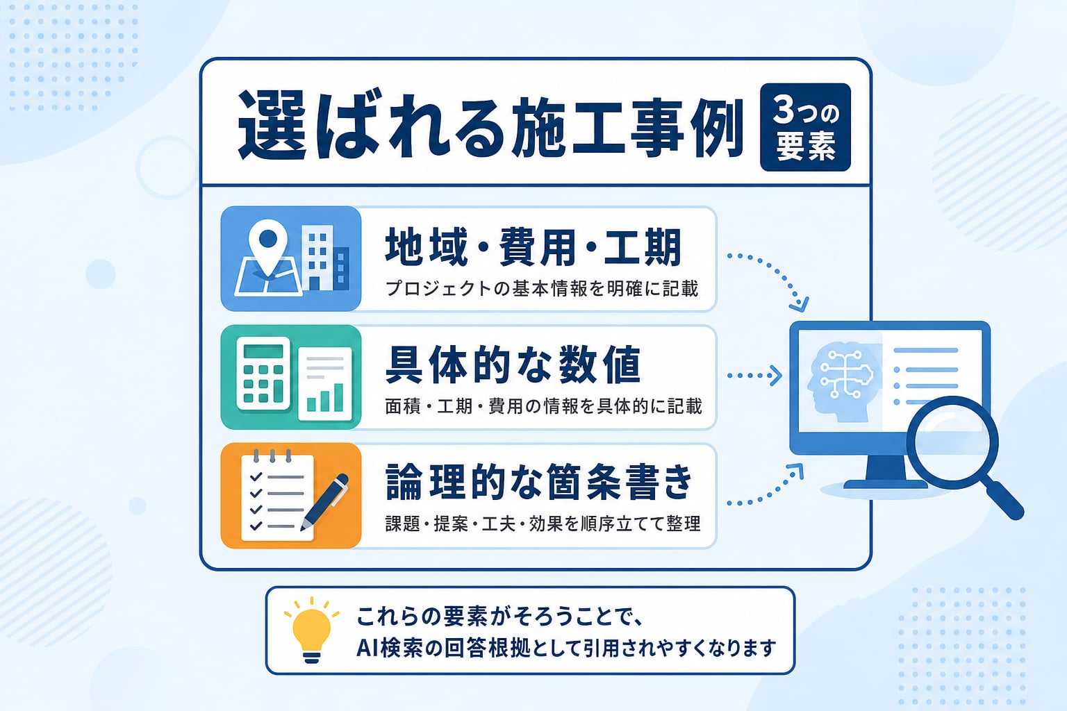 AI検索の回答根拠として引用される施工事例の書き方とは？