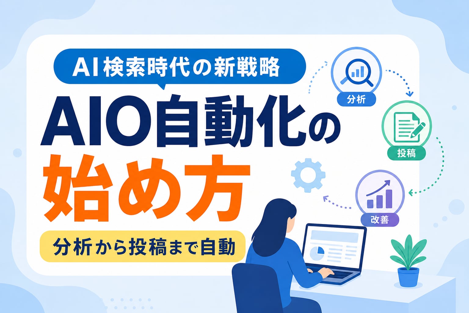AIO自動化とは？AI検索対策の分析・投稿・改善を自動で行う運用の始め方