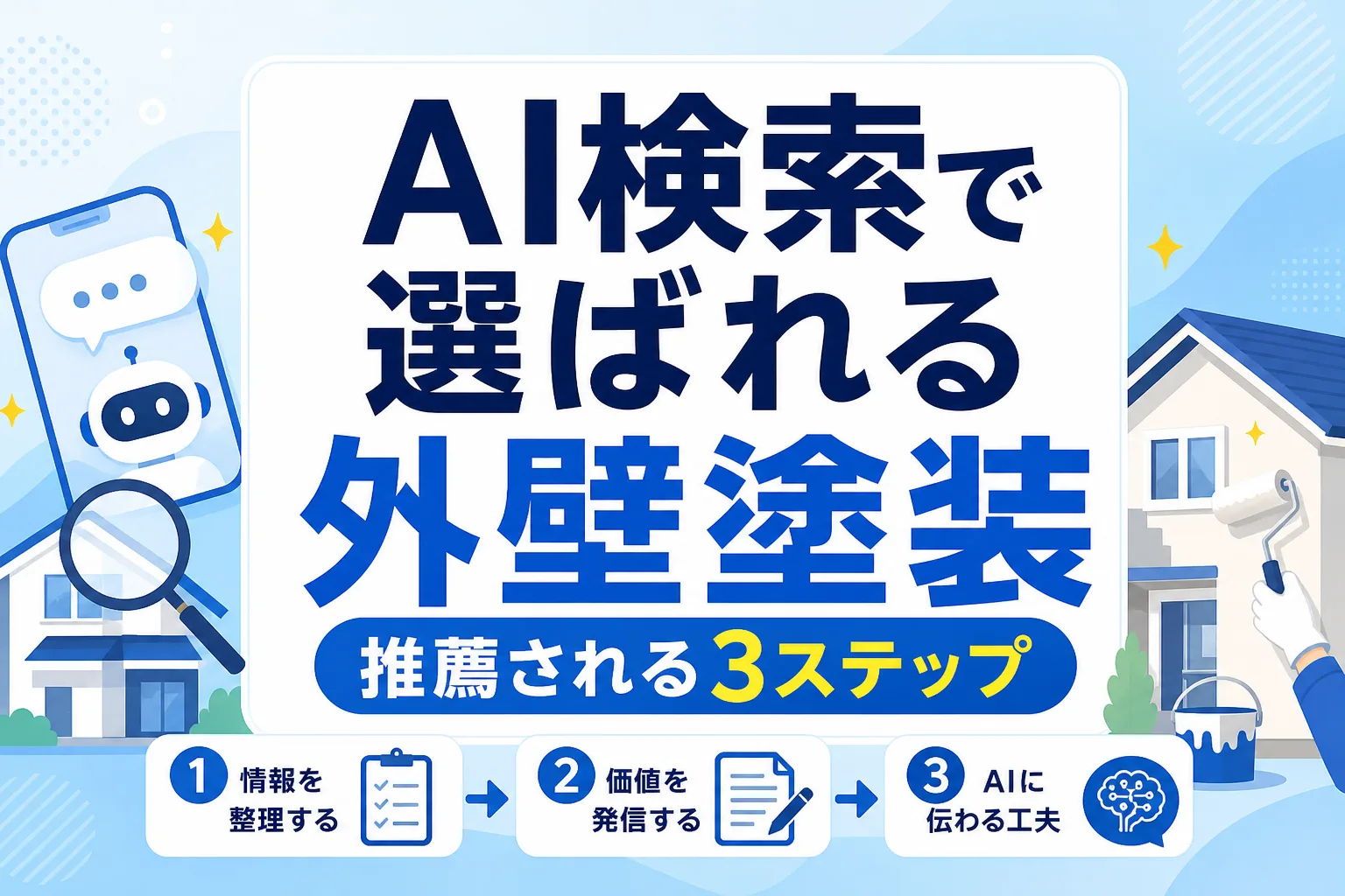 【外壁塗装のAI検索集客】専任不在でもAIに推薦される発信3ステップ