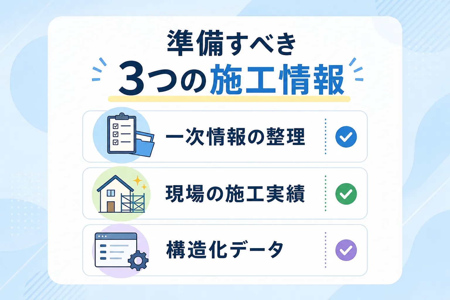 チェックリストのアイコンとともに、AI検索対策に必要な3つの施工情報が整理されたイラスト図解