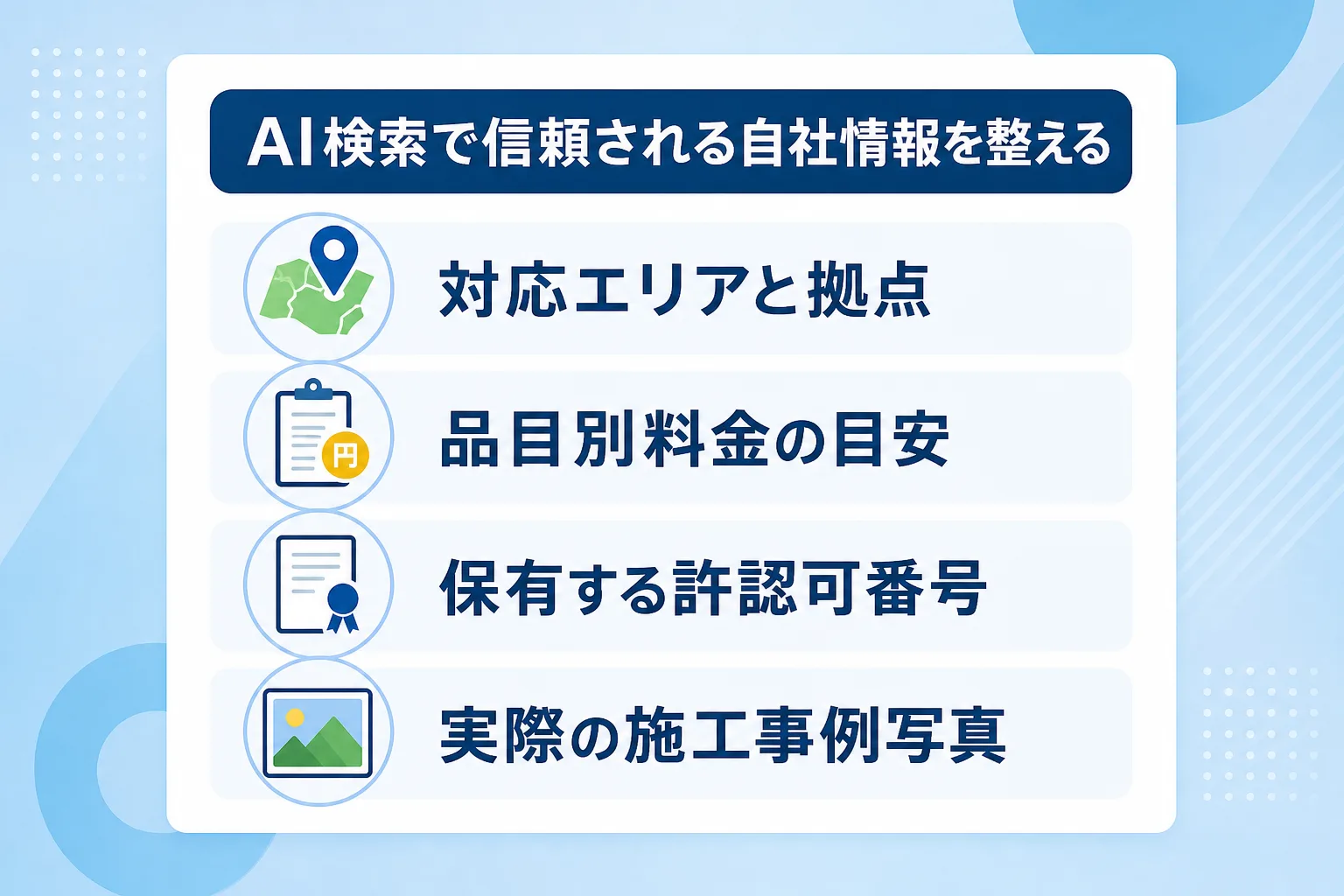 不用品回収業者が事前に用意すべき4つの自社一次情報がチェックリスト形式で並んだイラスト